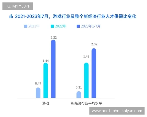 足球行业招聘季提供千余岗位供求对接，足球相关工作招聘